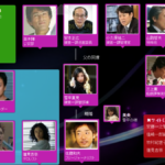 アンフェア The Answer