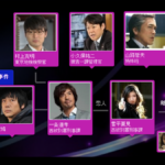 映画 大統領の執事の涙 の真実 映画 大統領の執事の涙 の真実