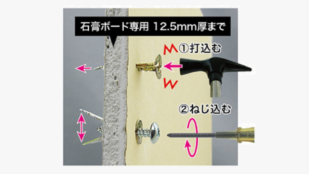 壁 に 釘 を 打つ 場所