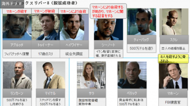 海外ドラマ アーカイブ 配信とインテリアと実話の映画