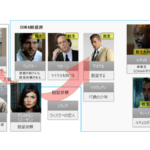 プリズン ブレイク 人物相関図とあらすじ シーズン2 配信とインテリアと実話の映画 プリズン ブレイク 人物相関図とあらすじ シーズン2 配信とインテリアと実話の映画