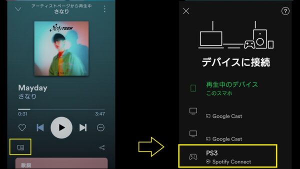 spotifyとプレステーション