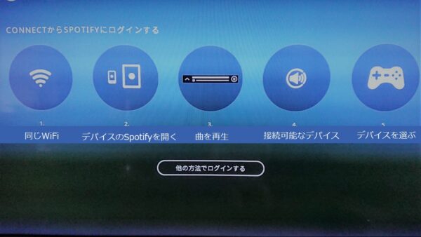 spotifyとプレステーション