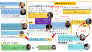 ブレイキング バッドの化学とストーリーと人物相関図 シーズン4 配信とインテリアと実話の映画