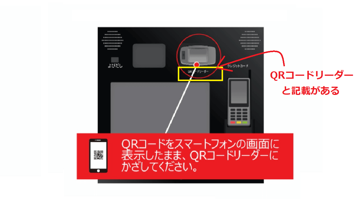 ムビチケの買い方と使い方